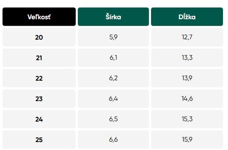 Ailo preschool - all black 24 d119, be lenka,24