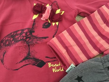 Set oblečenia , 86–98