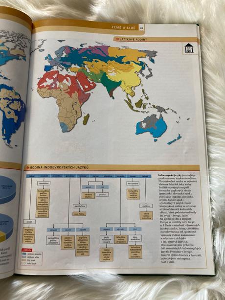 Školní atlas dnešního světa (2000), 