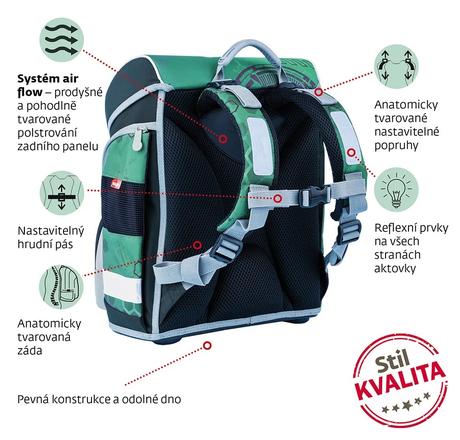 Ergonomická školská taška,