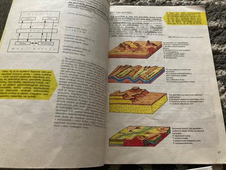 Geografia pre 1.roč.gymnázií 1. diel, 