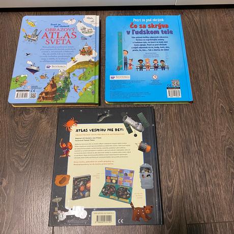 Atlas sveta, ľudské telo, atlas vesmíru,