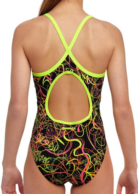 Športové plavky funkita, 128