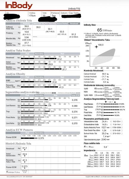 Význam Inbody merania a tipy na chudnutie