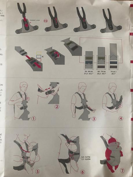 Nosič pre bábätka loopio, 