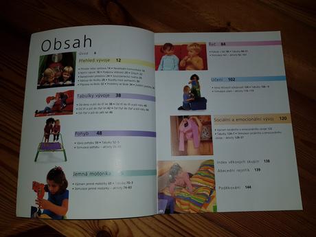 Kniha pre predskolaka co ma vediet, 