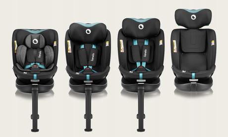 Nová autosedačka lionelo navy black tyrkys 40-150,