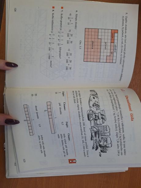 Kniha matematika i.diel,