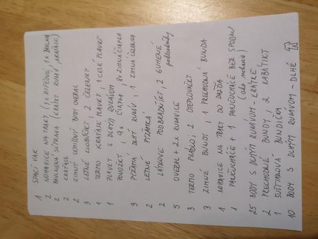 Dievčenské oblečenie, 86–98