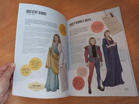 Terrific timelines fashion,