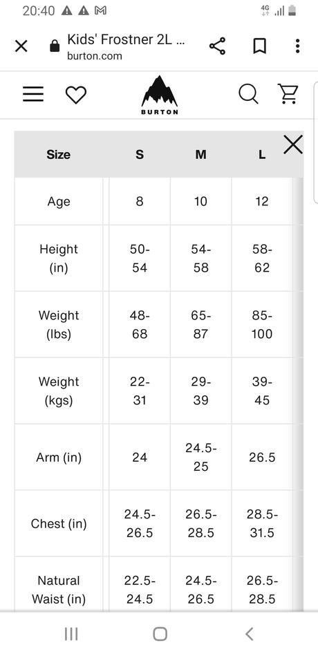 Páperová burton bunda, burton,152