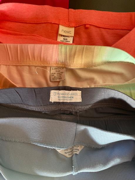 Balik dievcenskych veci 8-12 rokov, 