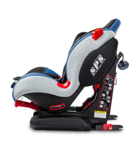 Caretero autosedačka sport turbofix navy 9-25 kg, caretero