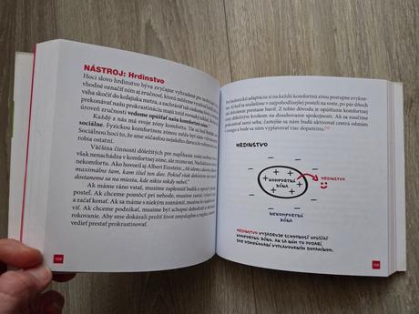 Koniec prokrastinacie, 