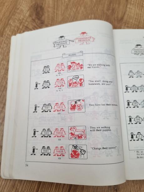 Gramatika angličtiny v obrázkoch,