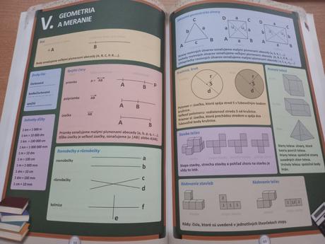 Hravá matematika 5 pracovný z,