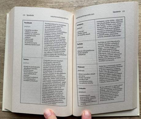 Kniha blog za milion natasha courtenay-smith,