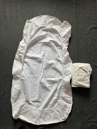 Nepremokavá plachta do postieľky, šírka (cm): 70,dĺžka (cm): 140