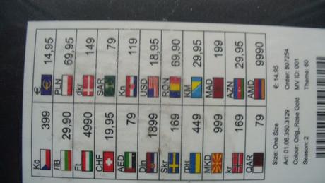 Nové hodinky, new yorker