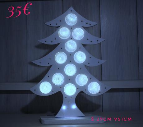 Bytové doplnky a dekorácie,