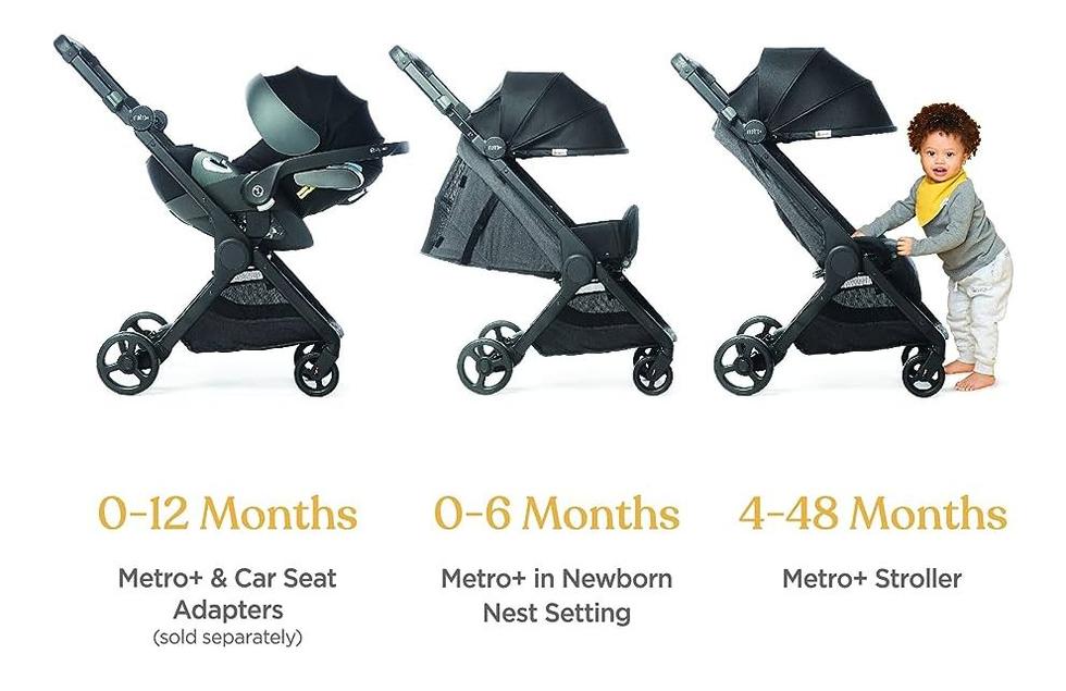 Ergobaby Metro+