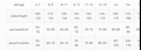 Hokejové chrániče ramien vhv opus fighter, opus,s