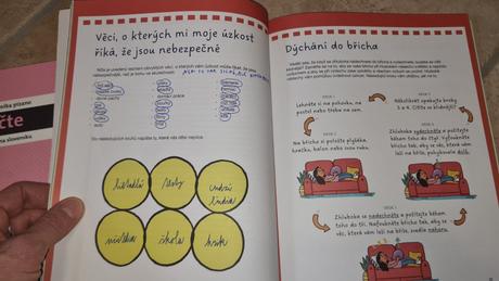 Skoro ako nová kbt, 