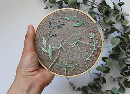 Svadobné obrúčky, 