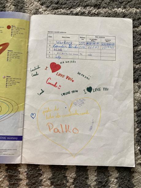 Školský atlas - zem, krajina, človek, mapa (1998), 