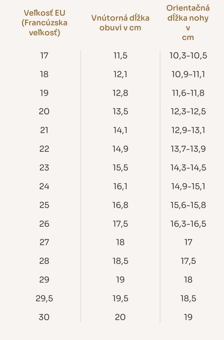 Rak ortopedické papučky abeceda, rak,17 - 30