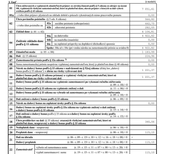 Prišlo vám už ročné zúčtovanie preplatku?