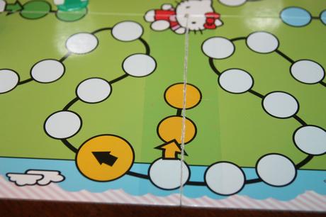 Hello kitty hady a rebríky človeče domčeky,