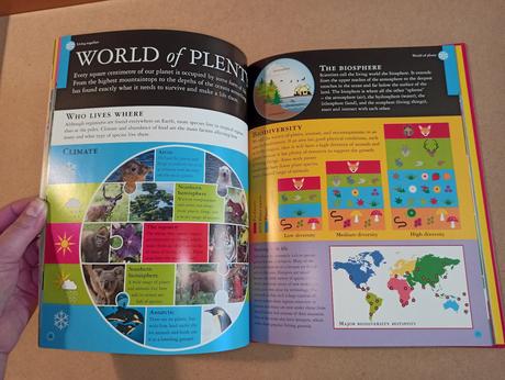 Dk robert winston - that's life hb, 