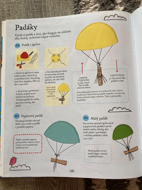 365 výskumných úloh,