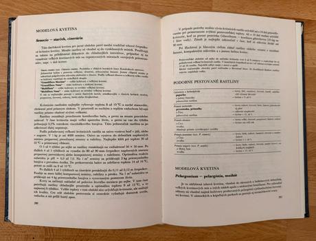 Kvetinárstvo  jan tykač a kolektív, 