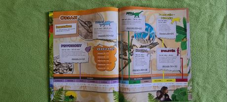 Fascinujúci pravek, 