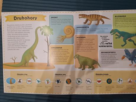 Kniha atlas prehistórie, 