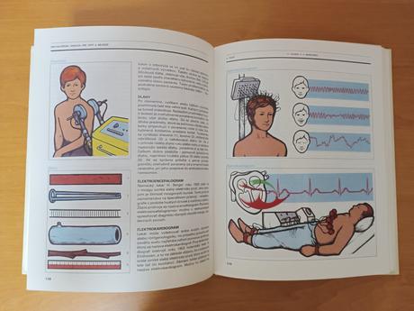 Encyklopédia zdravia pre deti a mládež (1983), 