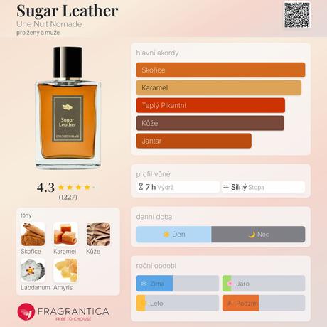 Une nuit nomade sugar leather 8ml, 