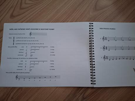 Pesničky pre malých muzikantov 1 keyboard,