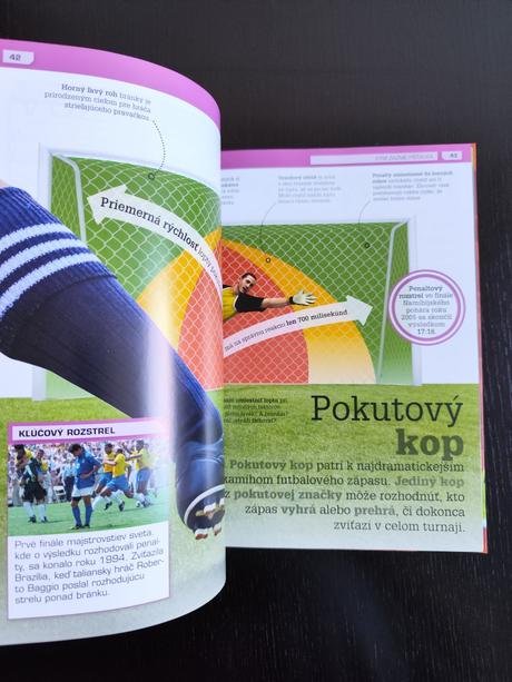 Góóól - futbal ako ste ho doteraz nepoznali,