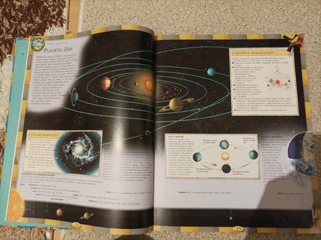 Atlas sveta a vesmíru, 