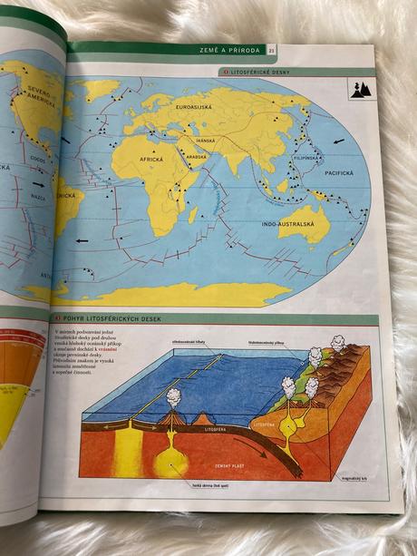 Školní atlas dnešního světa (2000), 