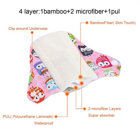 Pratelne menstruacne vlozky, 