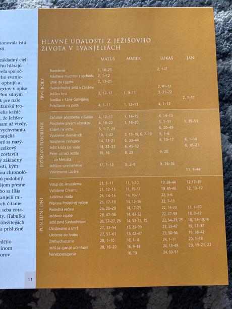 Ježiš a jeho časy (2011),