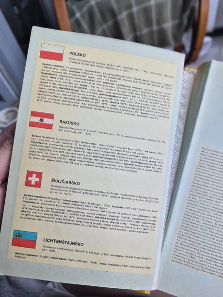 Vreckovy atlas sveta retro, 