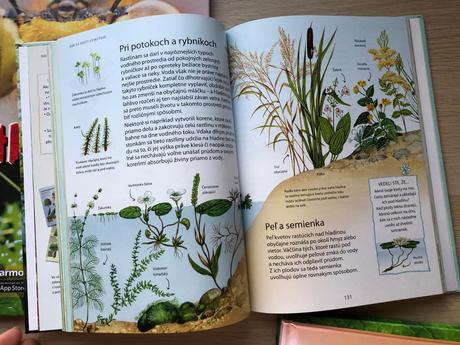 Detské knihy o prírode,