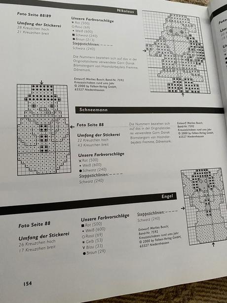 Krásna kniha výšiviek aj s predlohami, 