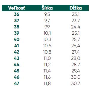 Eazy neo - vegan - sand 45 n155, be lenka,45