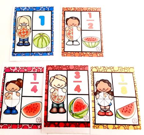 Zlomky - 30 strán pomôcok,